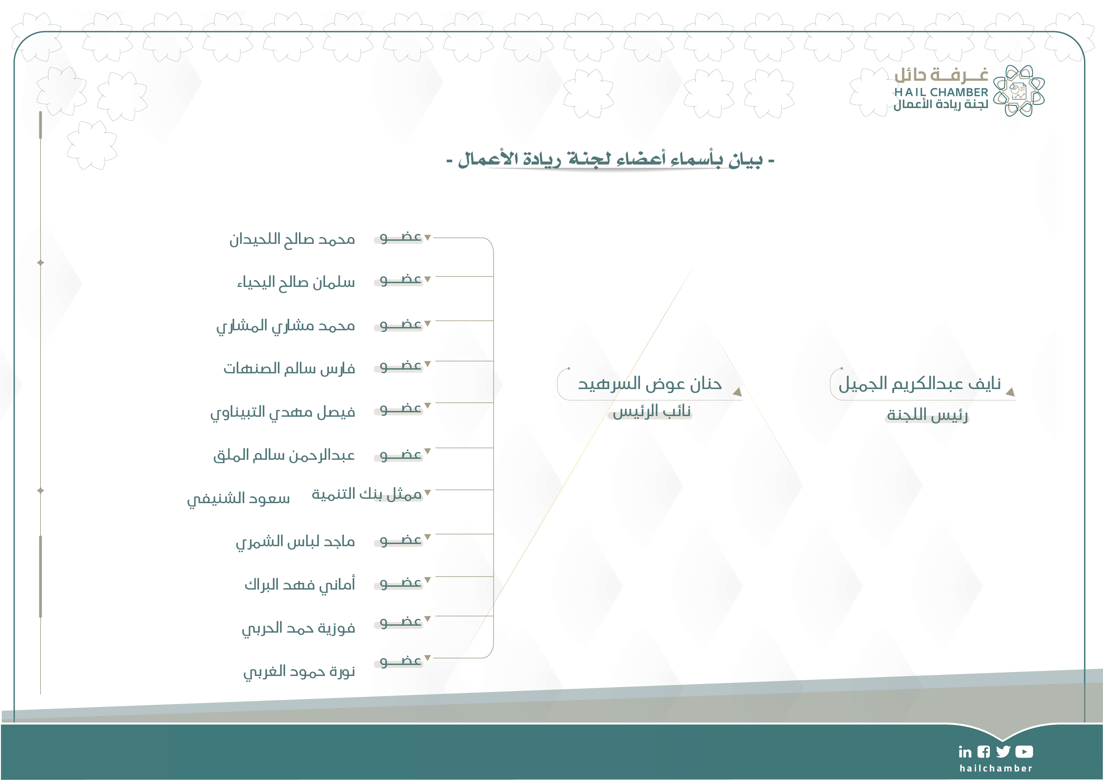 لجنة ريادة الاعمال غرفة حائل